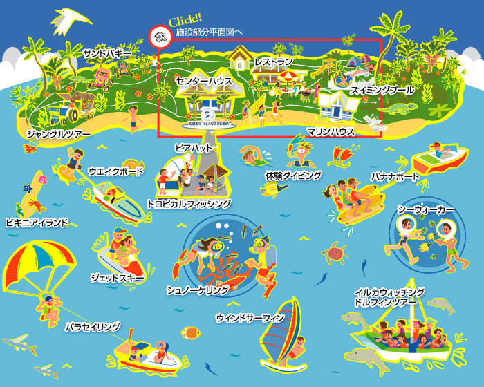 グアムココス島マップ